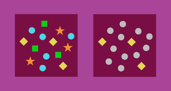 A figure demonstrating the use of colour and shape by comparing two basic scatterplots. In the left plot, all categories have their own colour and shape, and none in particular grab the reader's attention. In the right plot, all points are grey circles except for the one we're meant to pay attention to, which are yellow diamonds and stick out immediately.